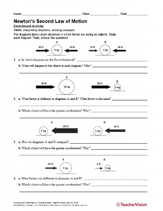 26 Newtons Second Law Of Motion Worksheet Answers Physics Classroom